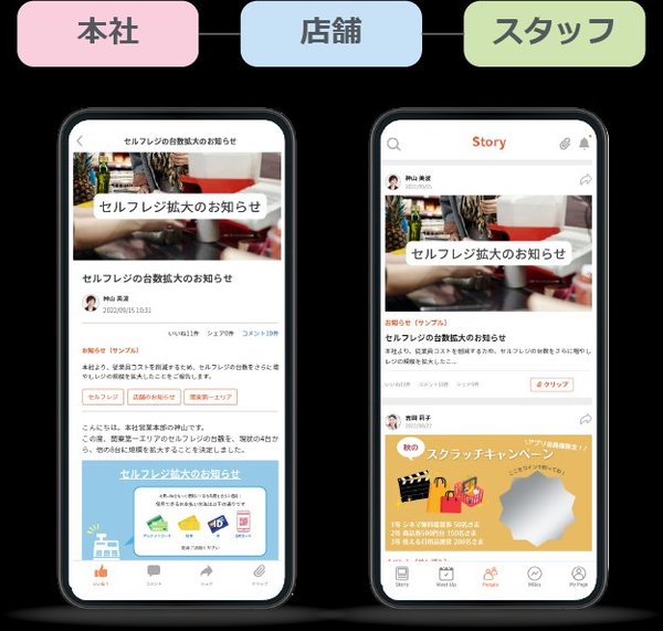 本社から店舗・スタッフへの情報共有画面