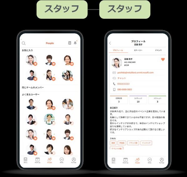 スタッフ同士の見える化画面
